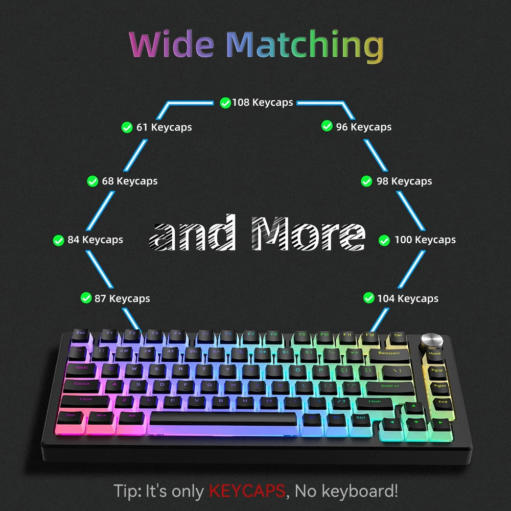 New Pudding PBT Keycaps 129 Ke - Gaming Keyboard Non Mechanical avaliação e preço