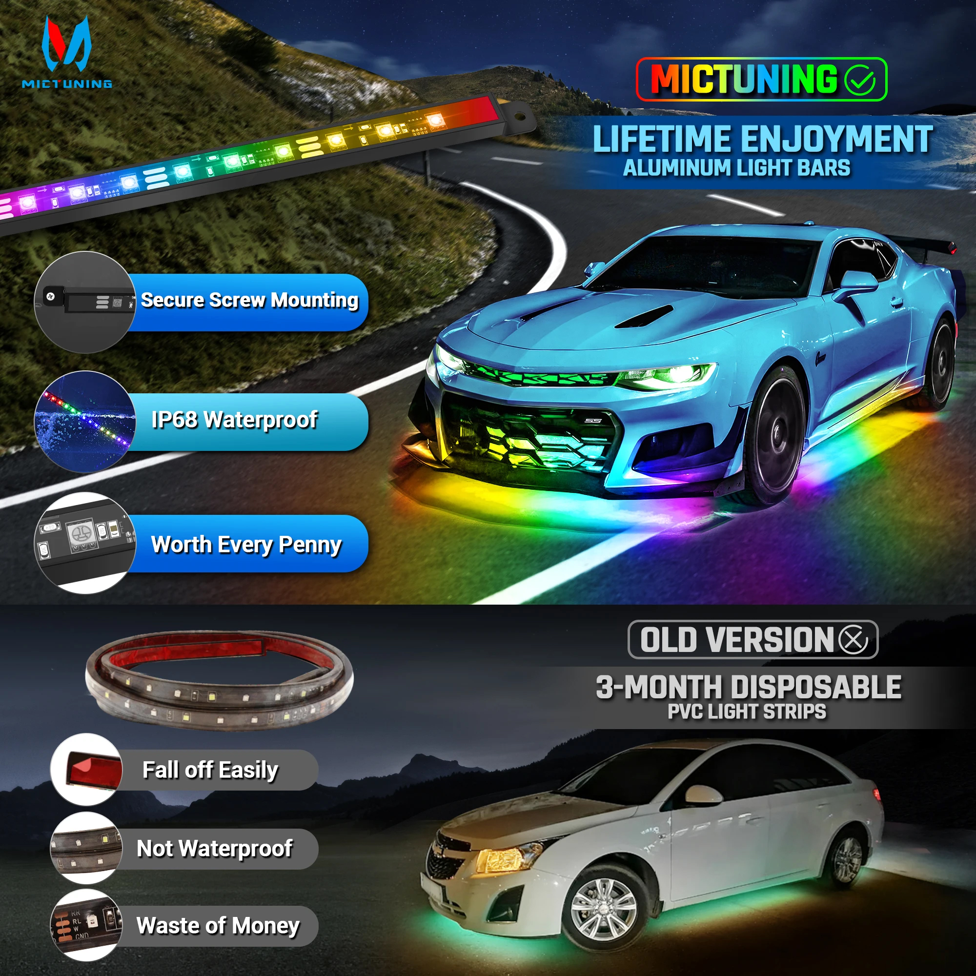 MICTUNING N8 Car Underglow Lig - Rgb Underglow Strip avaliação e preço