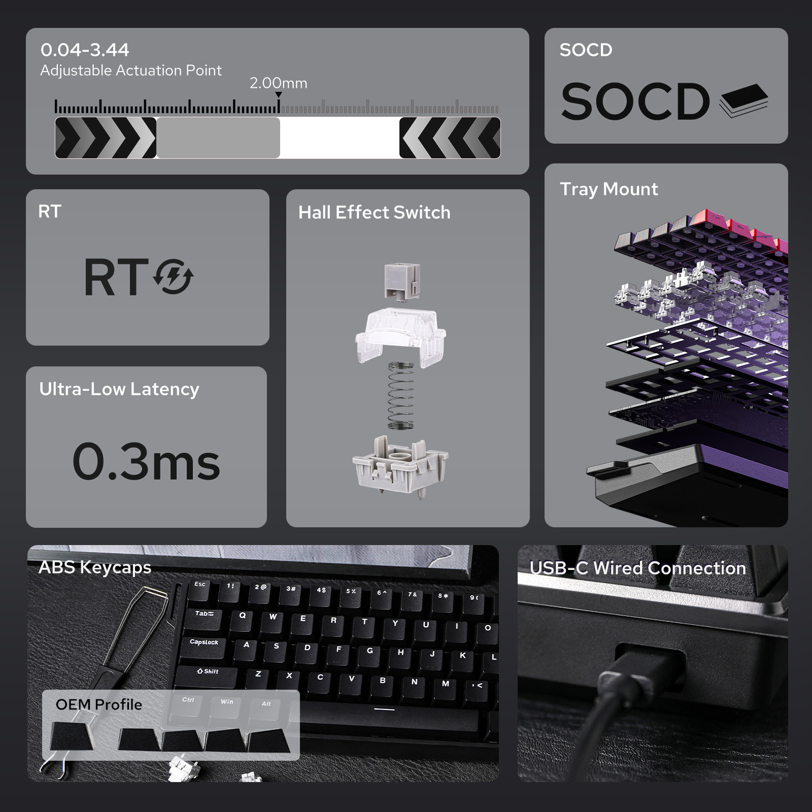Custom AULA WIN60 HE WIN60 HE  - Gaming Keyboard Hall Effect Switches avaliação e preço