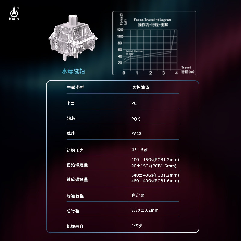 Kailh Jellyfish Magnetic Axis  - Gaming Keyboard Types avaliação e preço
