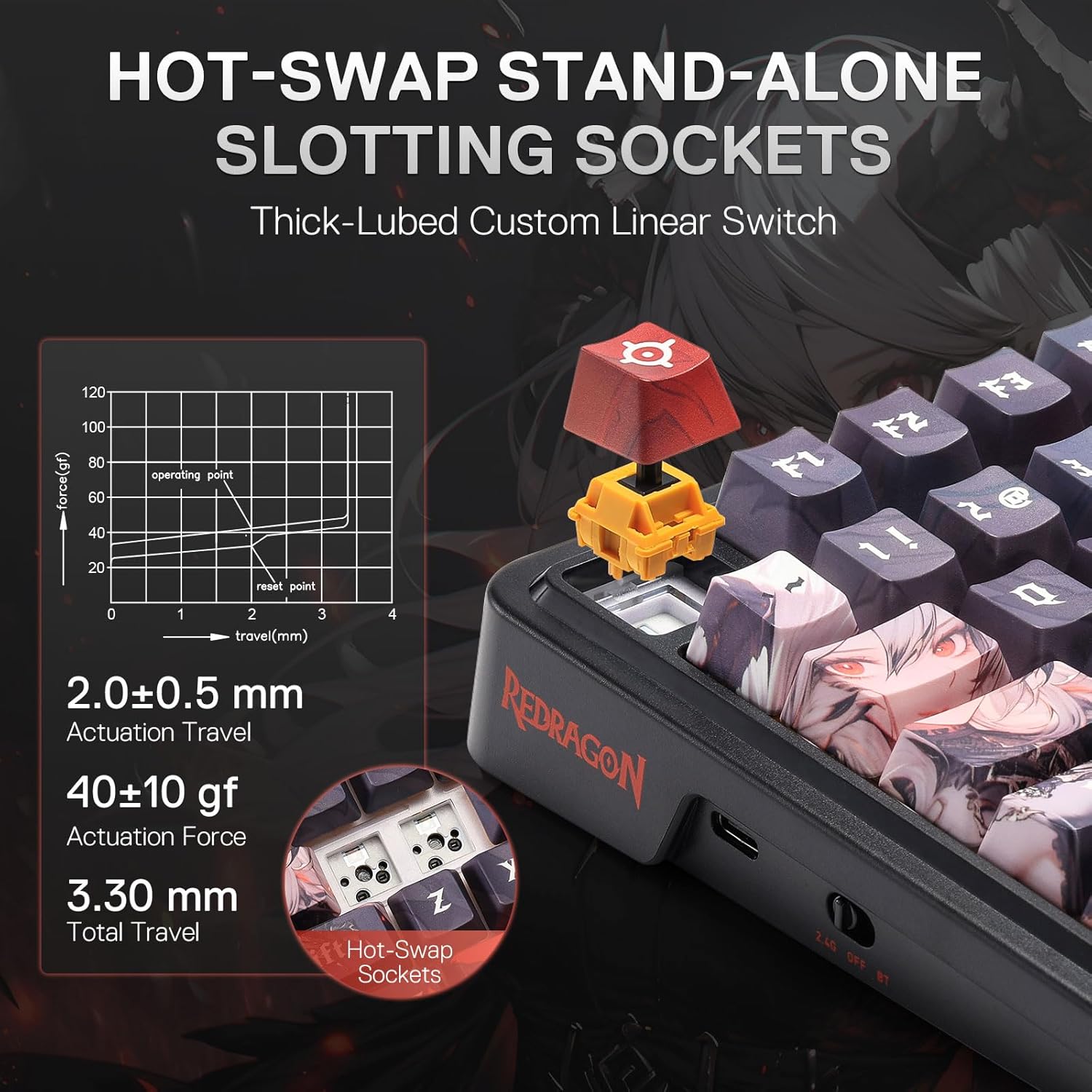 Redragon Wireless Gasket Gamin - Gaming Keyboard Blue Switches avaliação e preço