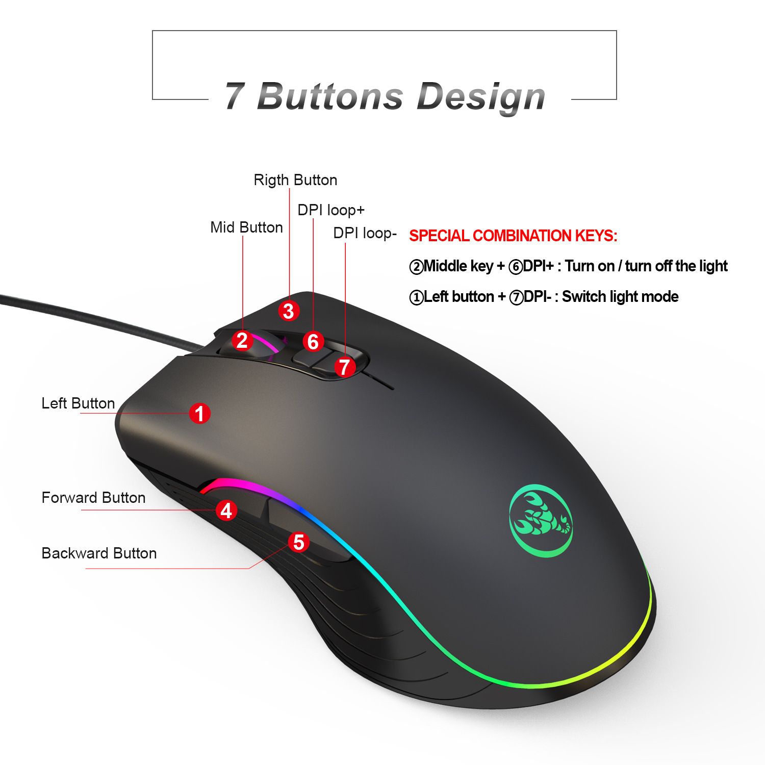 Gamer keyboard mouse combos te - Gaming Keyboard And Mouse Combo avaliação e preço