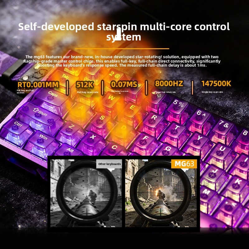 IROK MG63 CNC Aluminum Magneti - Gaming Keyboard Hall Effect Switches avaliação e preço
