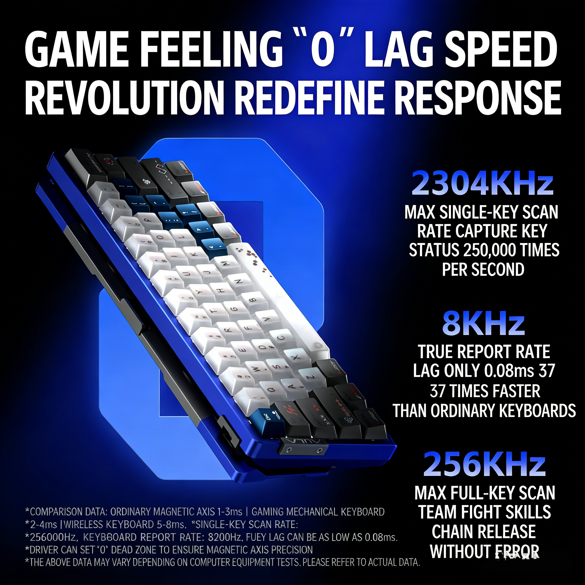 AULA AG60 Pro MAX Wired Mechan - Gaming Keyboard Hall Effect Switches avaliação e preço
