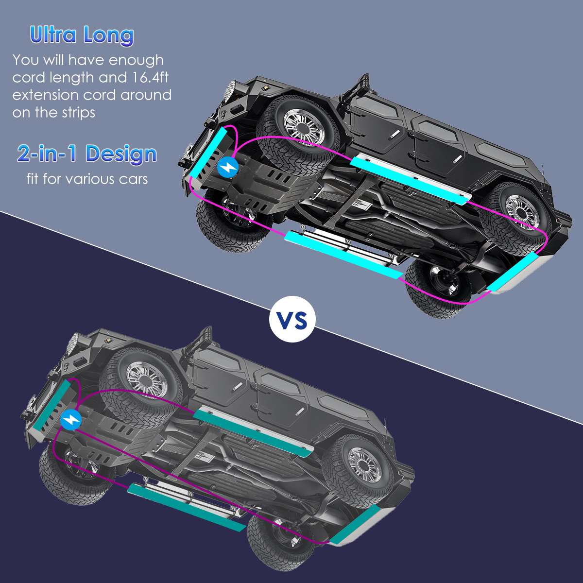 Wireless LED Car Flexible Unde - Rgb Underglow Strip avaliação e preço